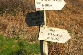 Wegweiser Küstenweg